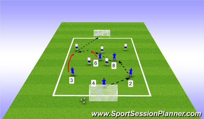 Football/Soccer Session Plan Drill (Colour): 5v0