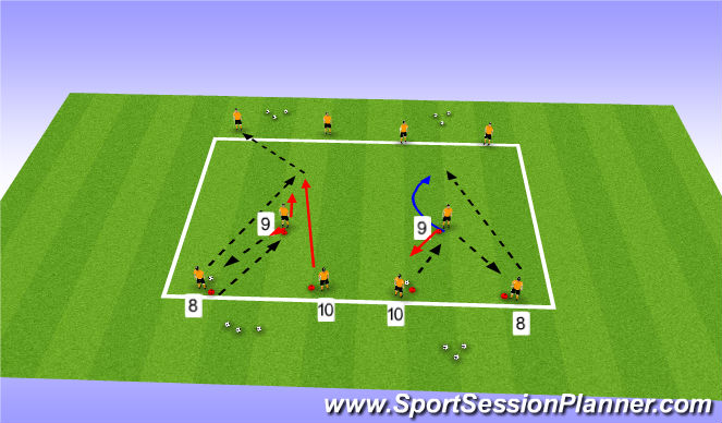 Football/Soccer Session Plan Drill (Colour): Passing Pattern