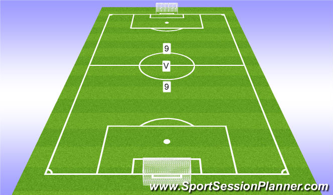 Football/Soccer Session Plan Drill (Colour): SSG