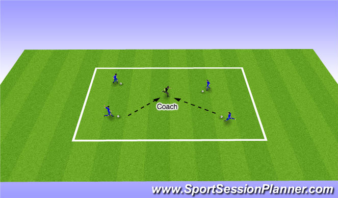 Football/Soccer Session Plan Drill (Colour): Actvity 2