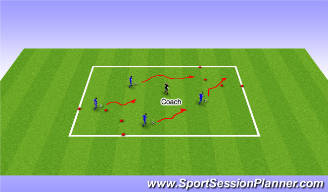 Football/Soccer Session Plan Drill (Colour): Activity 3