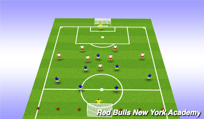 Football/Soccer Session Plan Drill (Colour): Game