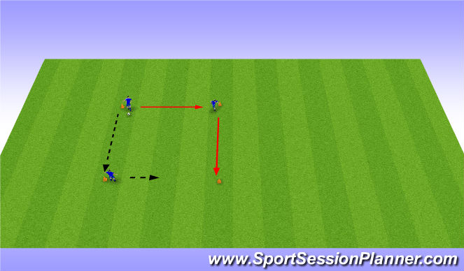 Football/Soccer Session Plan Drill (Colour): Square Pass (10 mins)