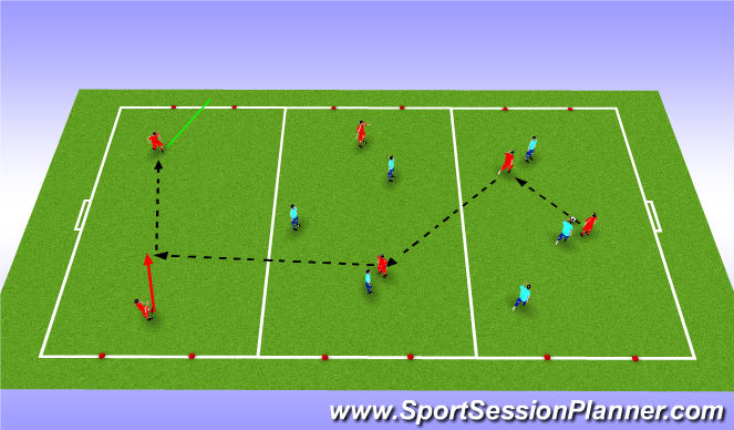 Football/Soccer Session Plan Drill (Colour): Switching play to other side