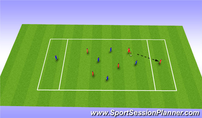 Football/Soccer Session Plan Drill (Colour): End Zone Soccer (15 mins)