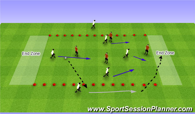 Football/Soccer Session Plan Drill (Colour): 4v4 endzone game