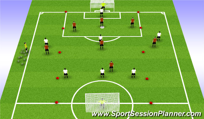 Football/Soccer Session Plan Drill (Colour): SSG Flank Play