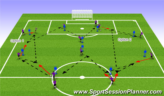 Football/Soccer Session Plan Drill (Colour): Passing