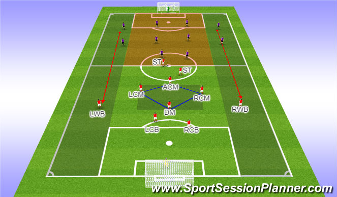 Football/Soccer Session Plan Drill (Colour): 4-4-2 Diamond