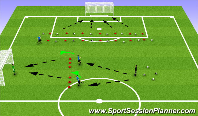 Football/Soccer Session Plan Drill (Colour): Screen 1