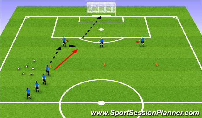 Football/Soccer Session Plan Drill (Colour): Screen 2