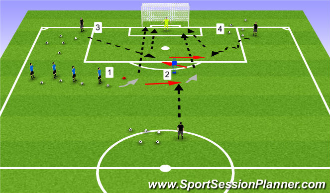 Football/Soccer Session Plan Drill (Colour): Screen 3