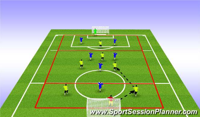 Football/Soccer Session Plan Drill (Colour): SSG