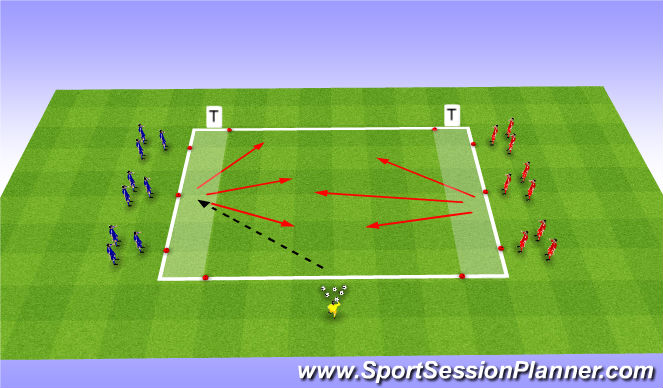 Football/Soccer Session Plan Drill (Colour): Pressing in small groups