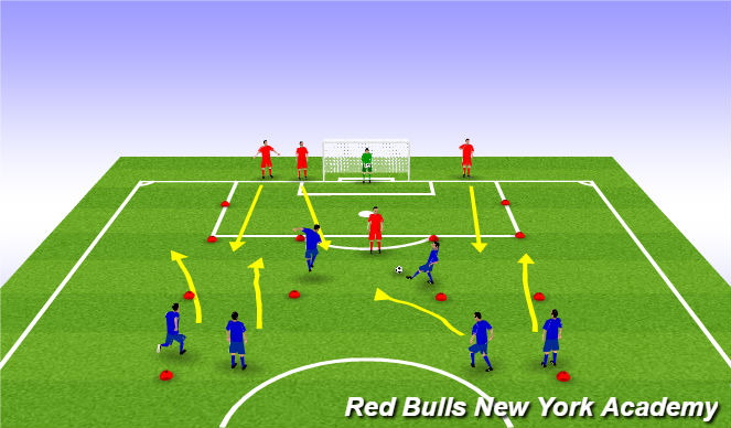 Football/Soccer Session Plan Drill (Colour): Screen 1