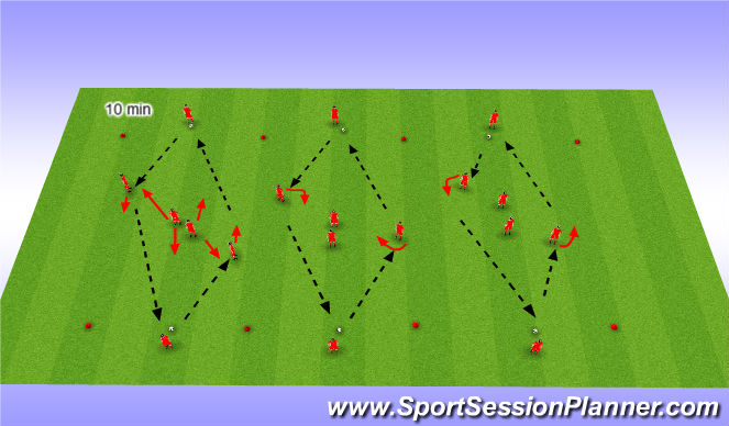 Football/Soccer Session Plan Drill (Colour): Screen 2