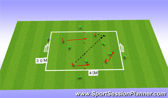 Football/Soccer Session Plan Drill (Colour): Screen 2