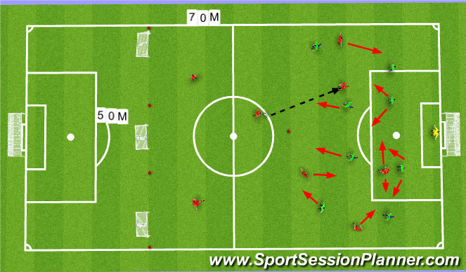 Football/Soccer Session Plan Drill (Colour): Screen 3