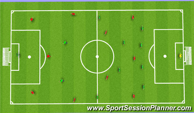 Football/Soccer Session Plan Drill (Colour): Screen 4