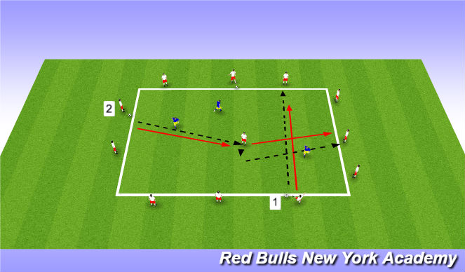 Football/Soccer Session Plan Drill (Colour): Warm up, Rondo vs 3, 3 balls