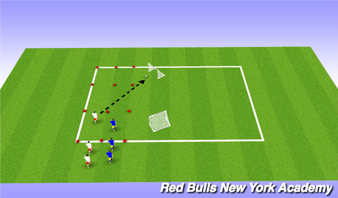 Football/Soccer Session Plan Drill (Colour): Attacking 1 vs 1