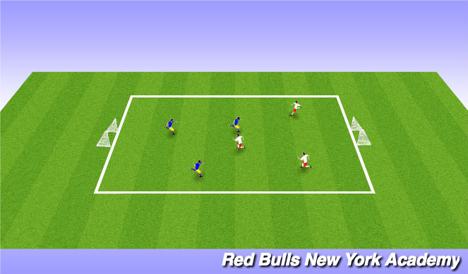 Football/Soccer Session Plan Drill (Colour): Free Play