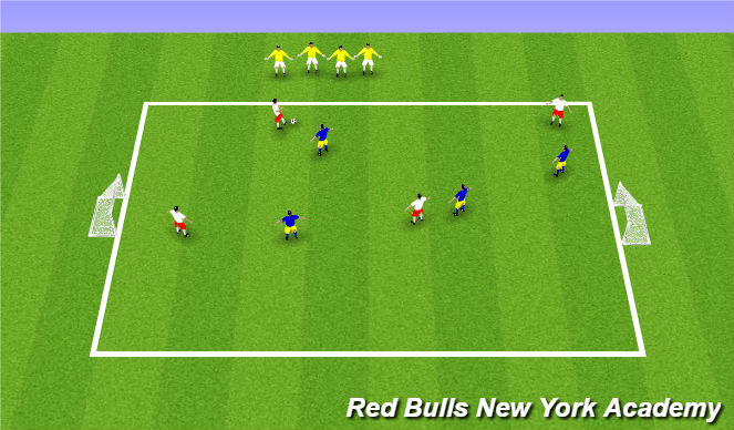 Football/Soccer Session Plan Drill (Colour): Game