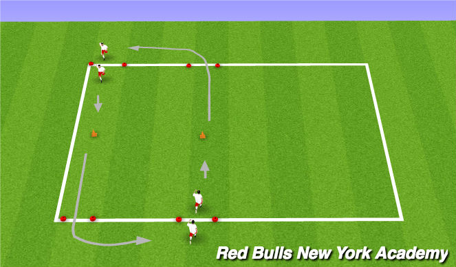 Football/Soccer Session Plan Drill (Colour): Main Theme