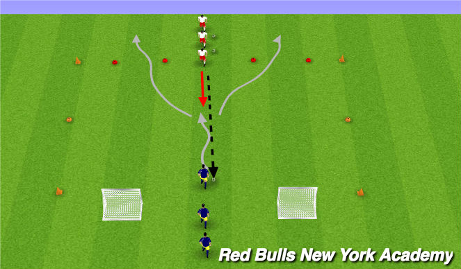 Football/Soccer Session Plan Drill (Colour): Fully-opposed
