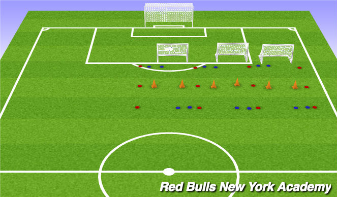 Football/Soccer Session Plan Drill (Colour): Set-up