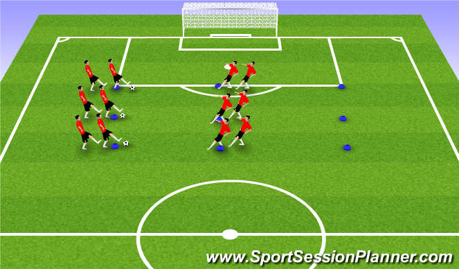 Football/Soccer Session Plan Drill (Colour): Screen 1