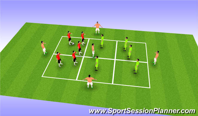 Football/Soccer Session Plan Drill (Colour): Screen 2
