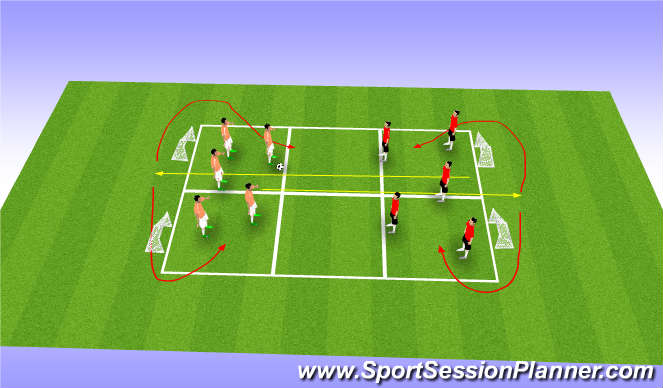 Football/Soccer Session Plan Drill (Colour): Screen 3