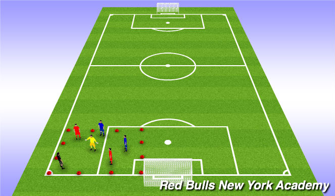 Football/Soccer Session Plan Drill (Colour): Warm Ups