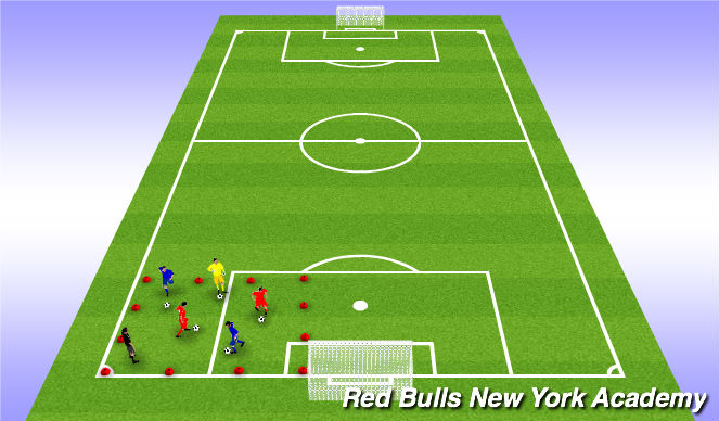 Football/Soccer Session Plan Drill (Colour): Pac Man