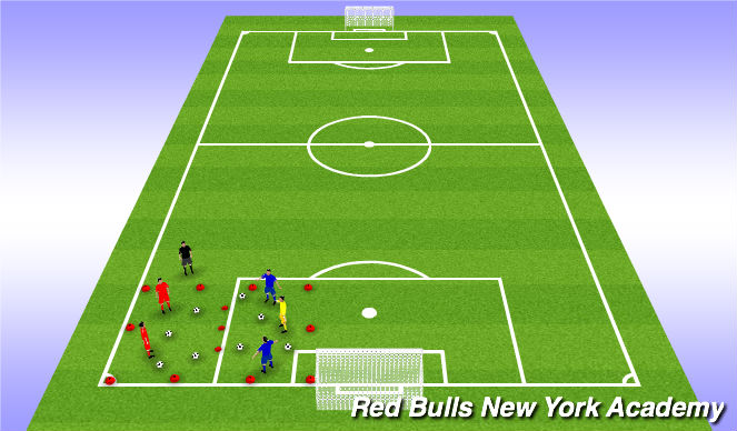 Football/Soccer Session Plan Drill (Colour): Clean Field