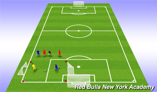 Football/Soccer Session Plan Drill (Colour): 1 vs 1
