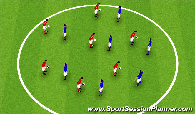 Football/Soccer Session Plan Drill (Colour): Soft Toss