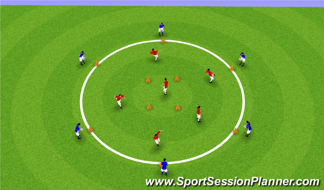 Football/Soccer Session Plan Drill (Colour): Circle game