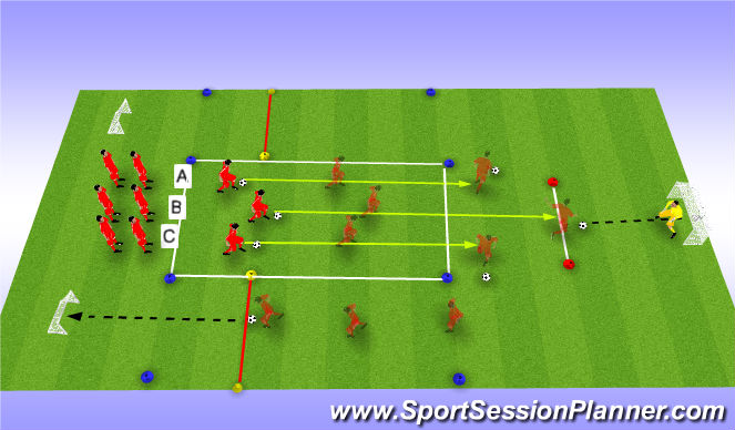 Football/Soccer Session Plan Drill (Colour): Screen 2