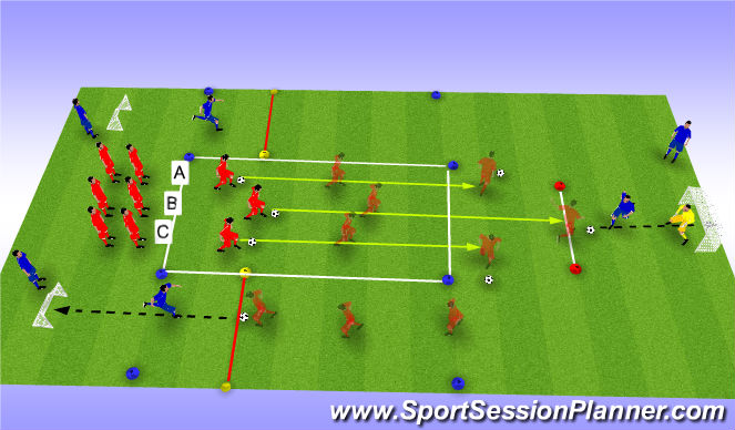 Football/Soccer Session Plan Drill (Colour): Screen 3