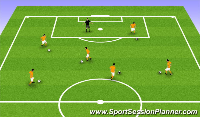 Football/Soccer Session Plan Drill (Colour): Dribbling Unopposed