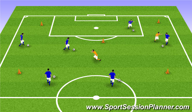 Football/Soccer Session Plan Drill (Colour): Dribbling with Pressure
