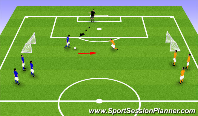 Football/Soccer Session Plan Drill (Colour): 1v1 Ability
