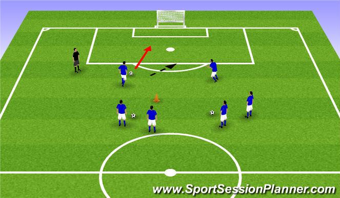 Football/Soccer Session Plan Drill (Colour): 2v0 to Goal