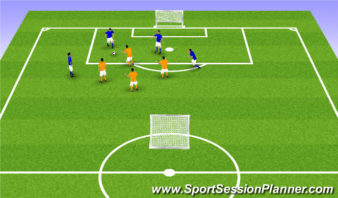 Football/Soccer Session Plan Drill (Colour): Team Game