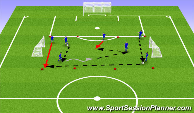 Football/Soccer Session Plan Drill (Colour): Warm Up - Organised Chaos