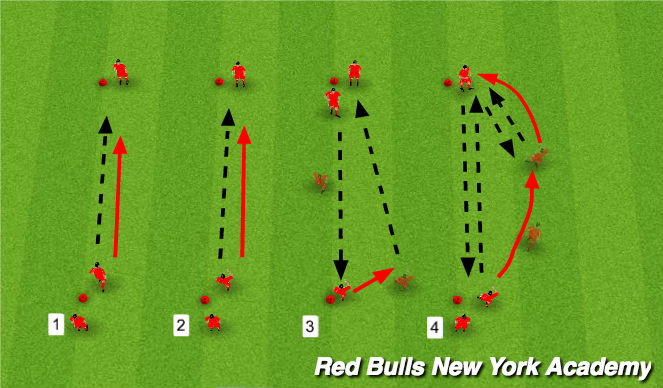 Football/Soccer Session Plan Drill (Colour): Warm-up 2