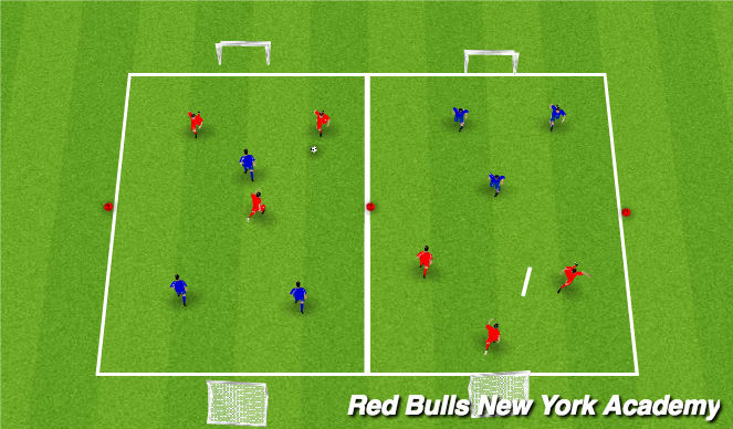 Football/Soccer Session Plan Drill (Colour): Game