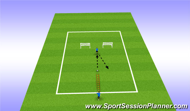 Football/Soccer Session Plan Drill (Colour): Movement based warm ups